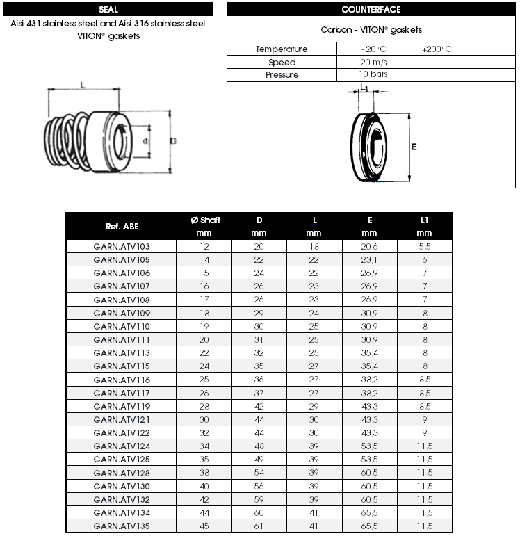 ATV mechanical seals' dimensions