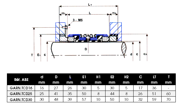 TCD mechanical seals' dimensions